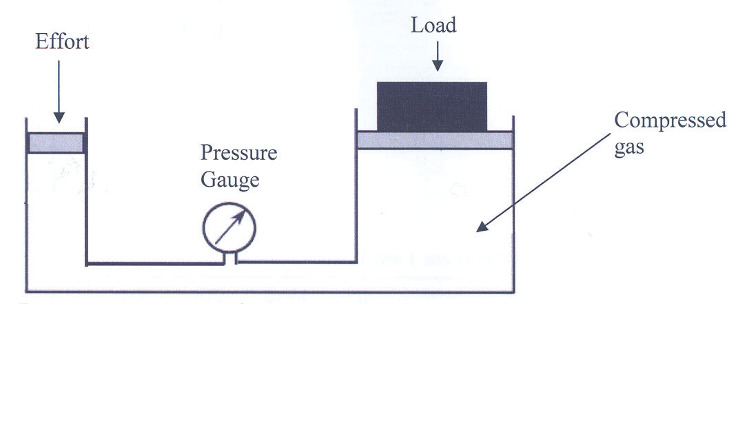 pneumaticsystem.png